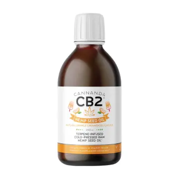 Cannanda | CB2 Orange Creamsicle Hemp Oil