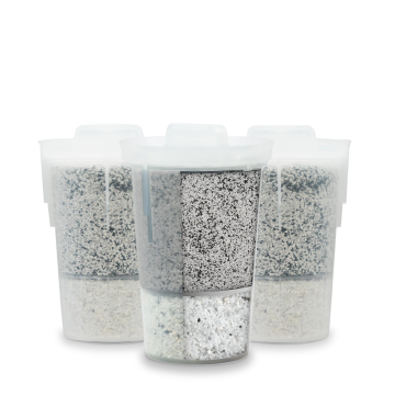 Santevia | MINA Pitcher Filter 3pk