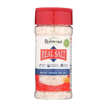 Shopify Product Image