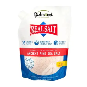 Shopify Product Image