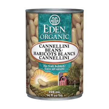 Shopify Product Image