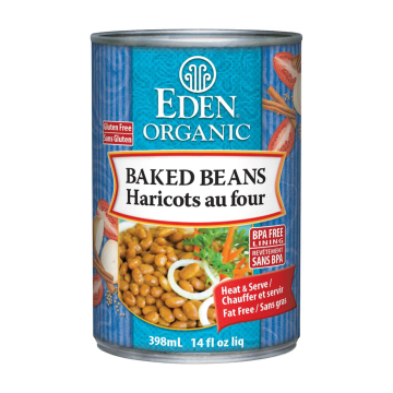 Shopify Product Image