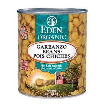 Shopify Product Image