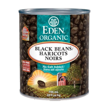 Shopify Product Image