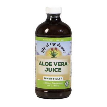 Shopify Product Image