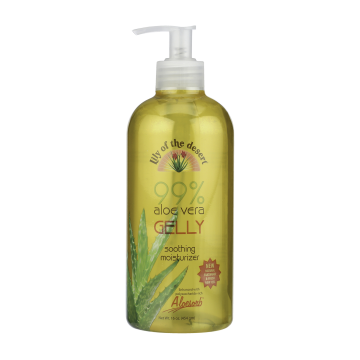 Shopify Product Image