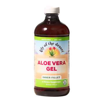 Shopify Product Image