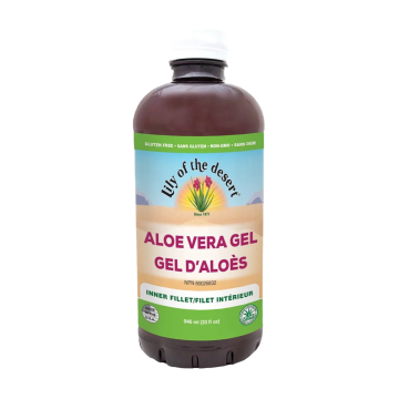 Shopify Product Image