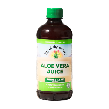 Shopify Product Image