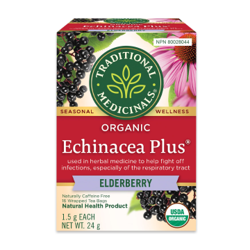 Shopify Product Image