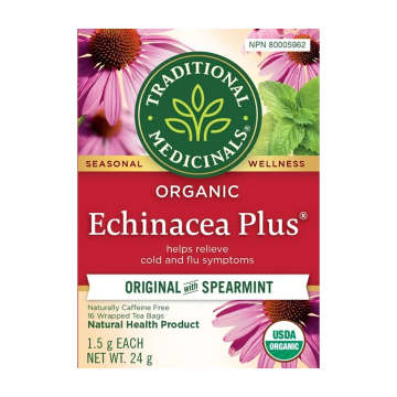 Shopify Product Image