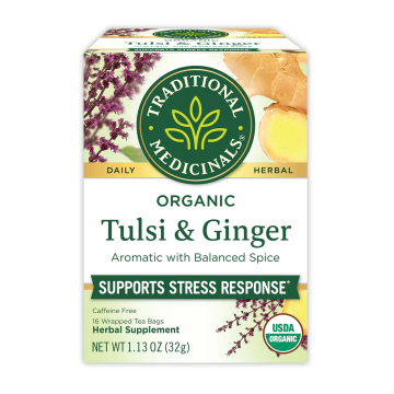 Shopify Product Image