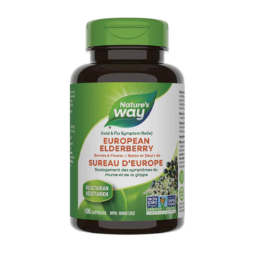 Shopify Product Image