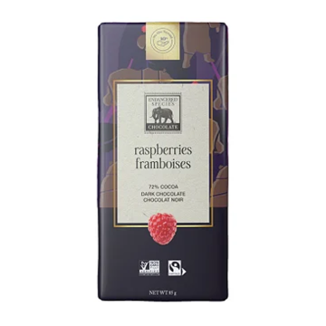 Shopify Product Image