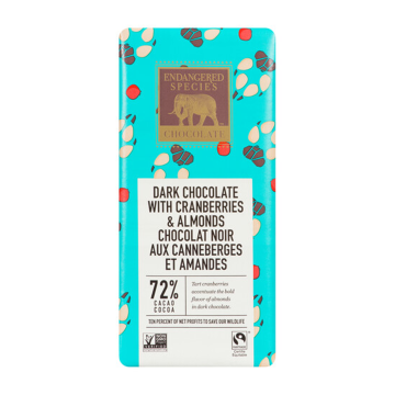 Shopify Product Image