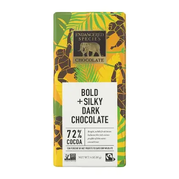 Shopify Product Image