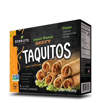 Shopify Product Image