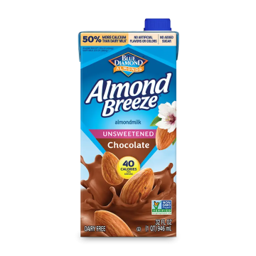 Shopify Product Image