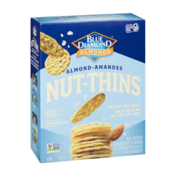 Shopify Product Image