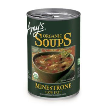 Shopify Product Image