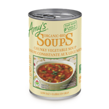 Shopify Product Image