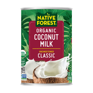 Shopify Product Image