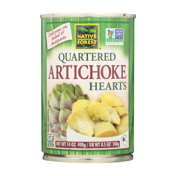 Shopify Product Image