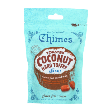 Shopify Product Image