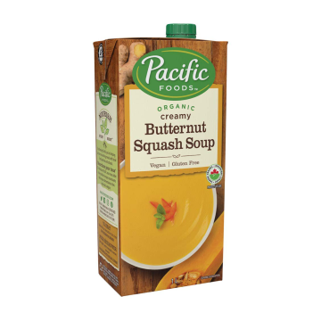 Shopify Product Image