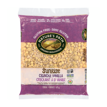 Shopify Product Image