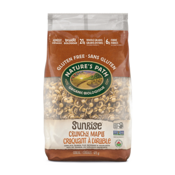 Shopify Product Image