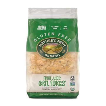 Shopify Product Image