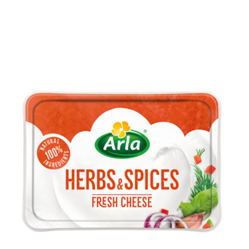 Shopify Product Image