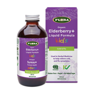 Shopify Product Image