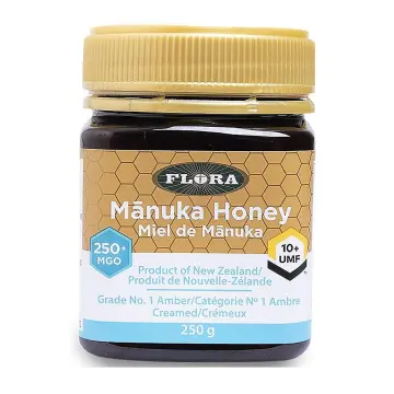 Shopify Product Image