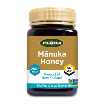 Shopify Product Image