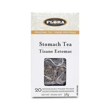 Shopify Product Image