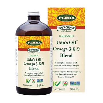 Shopify Product Image