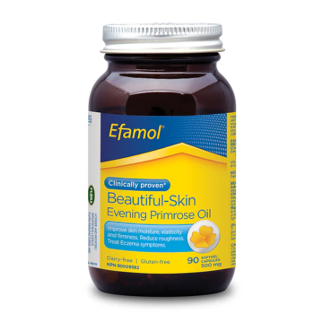 Shopify Product Image