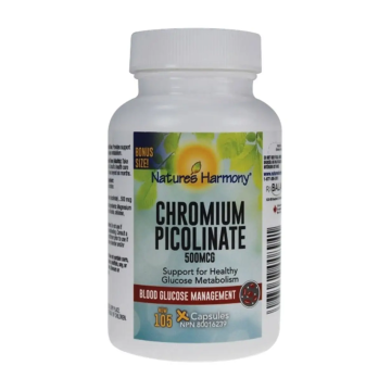 Shopify Product Image