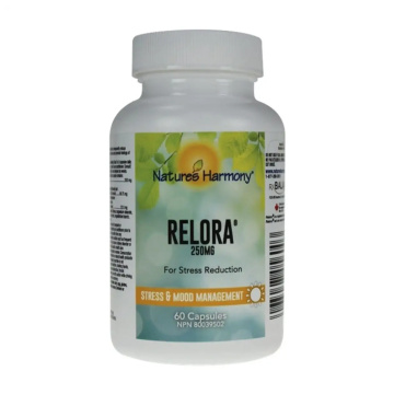 Shopify Product Image