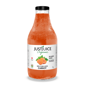 Shopify Product Image