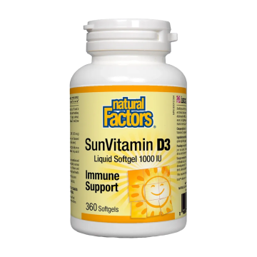 Shopify Product Image