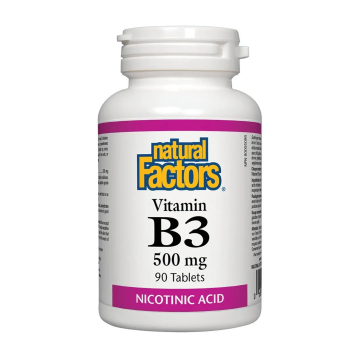 Shopify Product Image