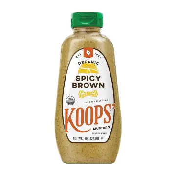 Shopify Product Image