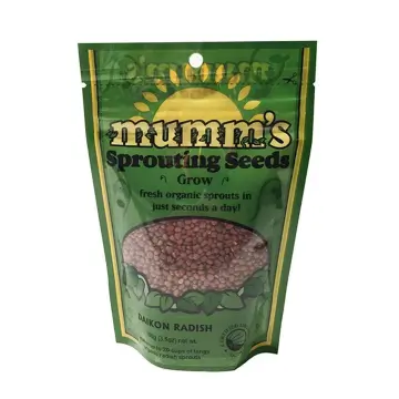 Shopify Product Image