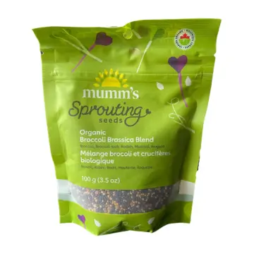 Shopify Product Image