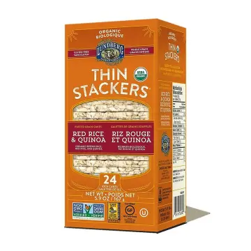 Shopify Product Image