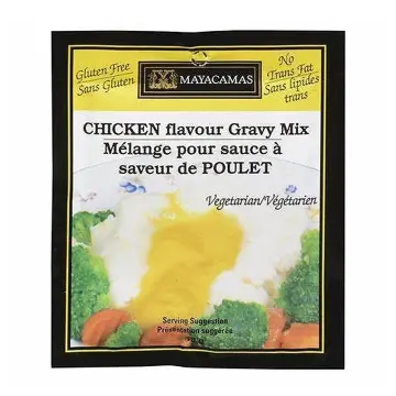 Shopify Product Image