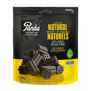 Shopify Product Image